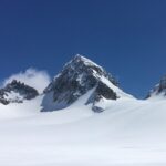 Piz Buin